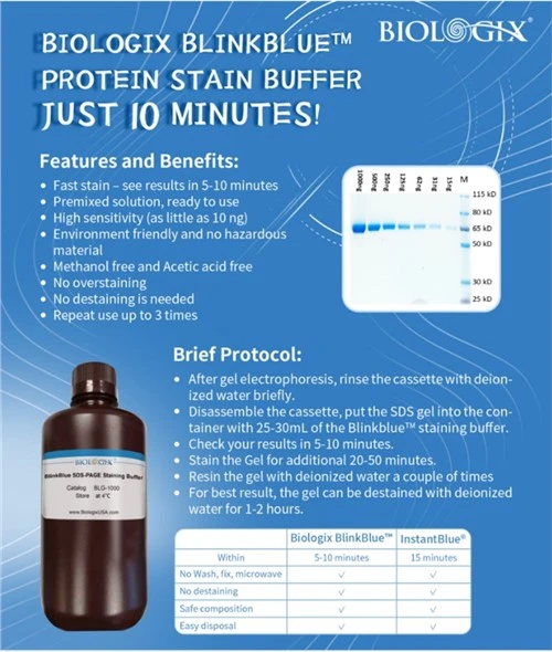 Proteinfärgämnen tillverkade i USA